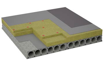 considerations of Morton On Swale flat roofing insulation