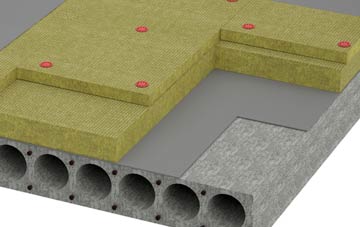 Morton On Swale tapered roof insulation companies